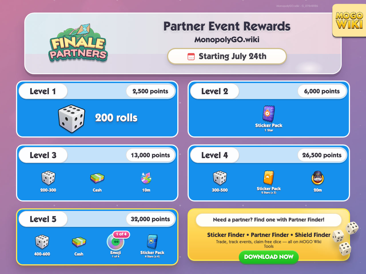 Finale Partners