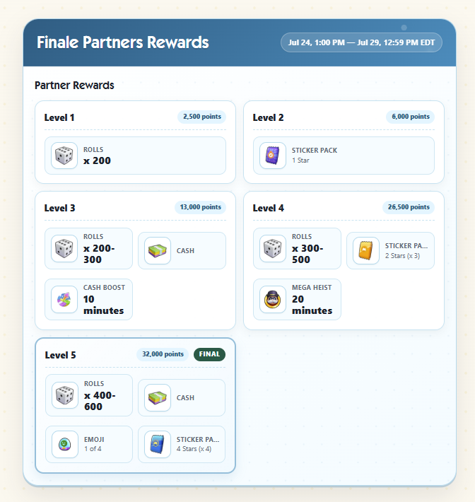 Finale Partners