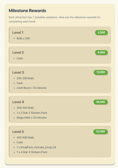 Hello Kitty Partners Monopoly GO Stickers – BoxBoxID