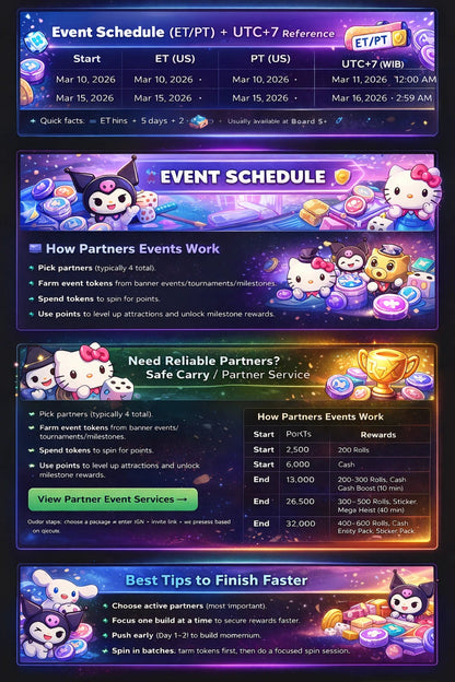 Hello Kitty Partners Monopoly GO Stickers – BoxBoxID